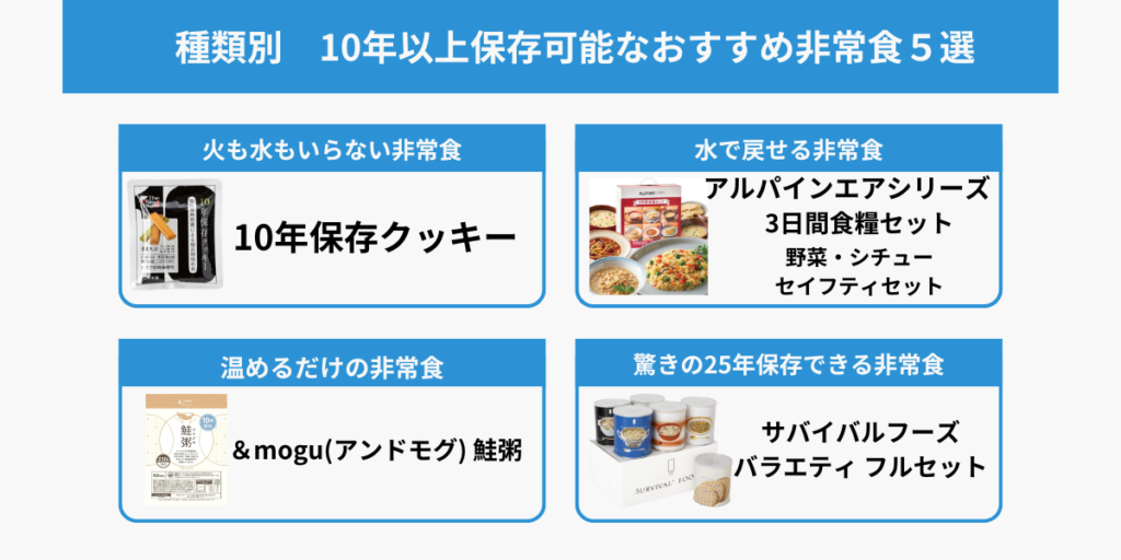 種類別　10年以上保存可能なおすすめ非常食５選