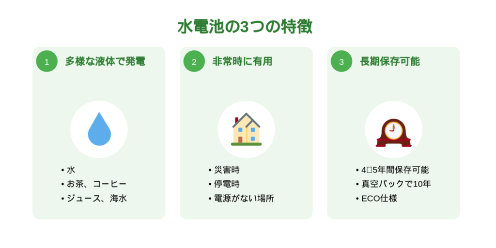 水電池　どこで買える